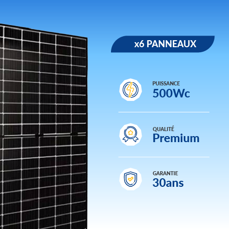 Gamme SunMax 2025 by SunVolt 6 solar panel dualsun 6